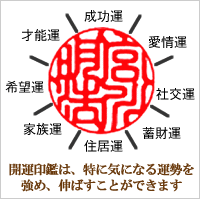 �J�^��ӂ͓��ɋC�ɂȂ�^�������߁A�L�΂����Ƃ��ł��܂��B